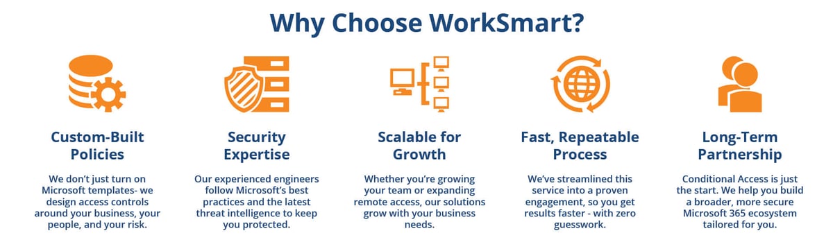 Why Choose WorkSmart-small